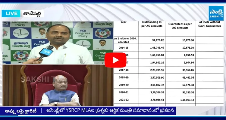 MLA Tatiparthi Chandrasekhar Sensational Comments on AP Debts 