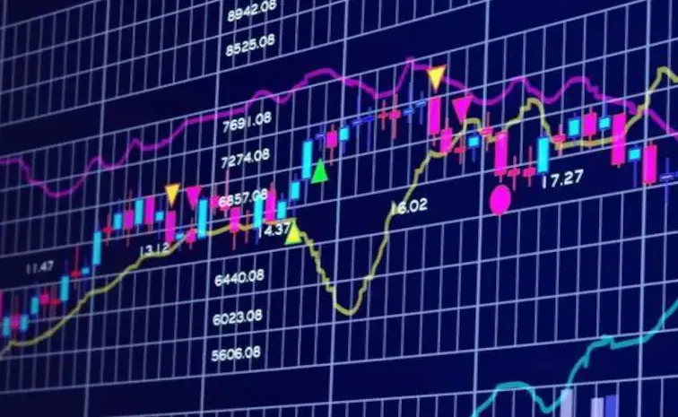 Stock Market Closing Update March 3rd 2025