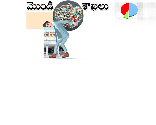 గురువ