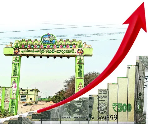 ఆదాయం