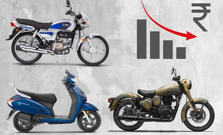 Huge GST Cut on Bikes Scooters under 350cc