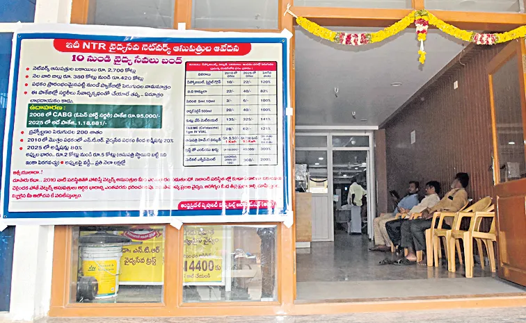 Network hospitals ready to protest over bills