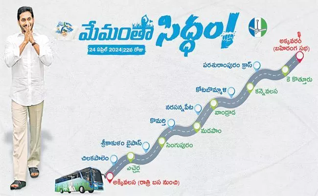 CM YS Jagan Memantha Siddaham Bus Yatra Day 22 Live Updates - Sakshi